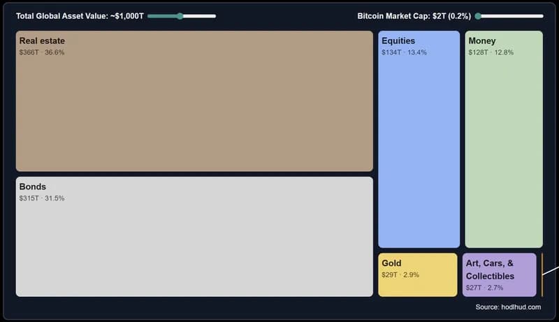 Market Cap Calculator preview
